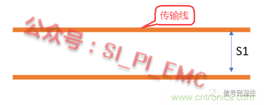 高速PCB設計時，保護地線要還是不要？