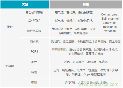 http://www.suzhoudianqi.com.cn/art/artinfo/id/80037216