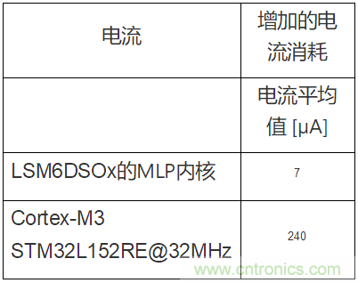 http://www.suzhoudianqi.com.cn/art/artinfo/id/80037231