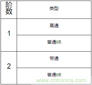 http://www.suzhoudianqi.com.cn/art/artinfo/id/80037231