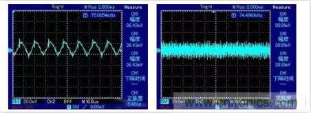 &ldquo;又用錯示波器了？&rdquo;一文教你電源相關(guān)的測試