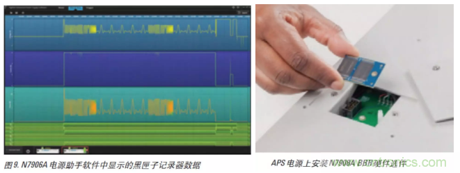 O!M!G !讓你尖叫的APS先進電源系統(tǒng)