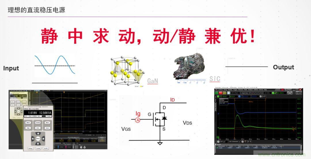 O!M!G !讓你尖叫的APS先進電源系統(tǒng)