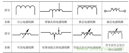 http://www.suzhoudianqi.com.cn/art/artinfo/id/80037332