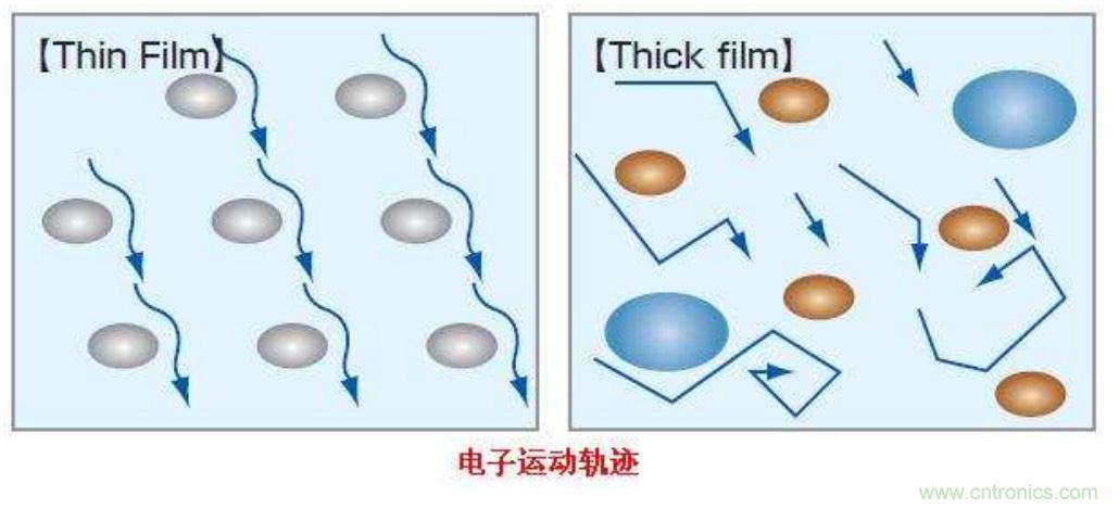 http://www.suzhoudianqi.com.cn/art/artinfo/id/80037384