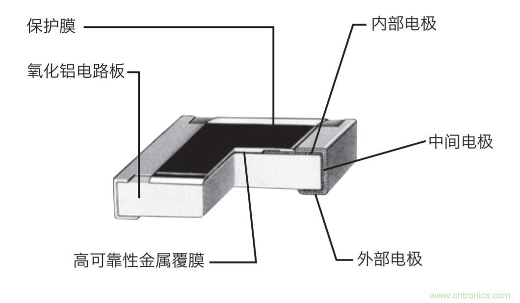http://www.suzhoudianqi.com.cn/art/artinfo/id/80037384