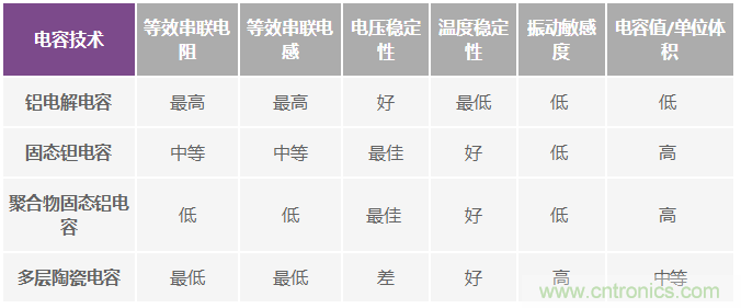 http://www.suzhoudianqi.com.cn/art/artinfo/id/80037398