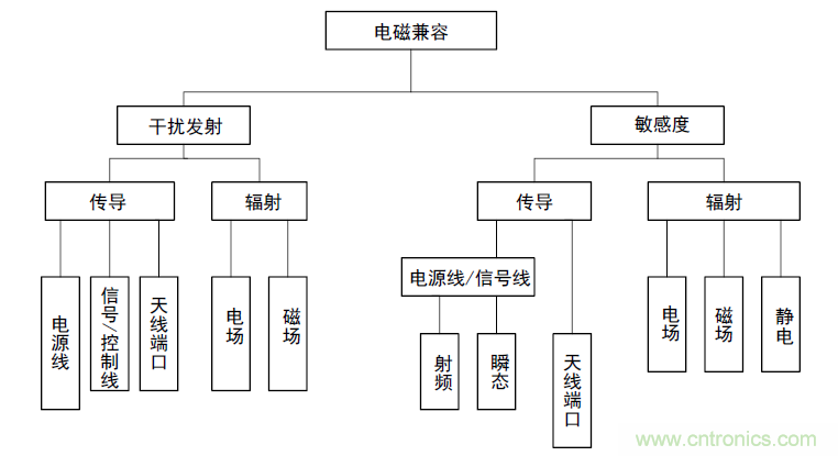 http://www.suzhoudianqi.com.cn/art/artinfo/id/80037418