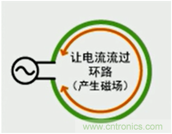 http://www.suzhoudianqi.com.cn/art/artinfo/id/80037419