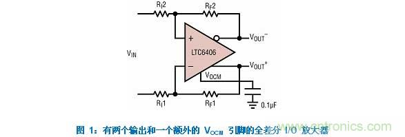 差分 I/O 放大器在一個單端應用中該如何使用？又會發生怎樣的效果？