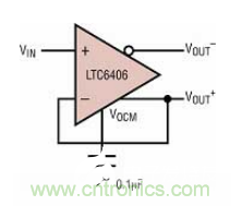 差分 I/O 放大器在一個單端應用中該如何使用？又會發生怎樣的效果？