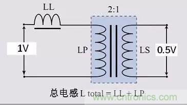 http://www.suzhoudianqi.com.cn/art/artinfo/id/80037441
