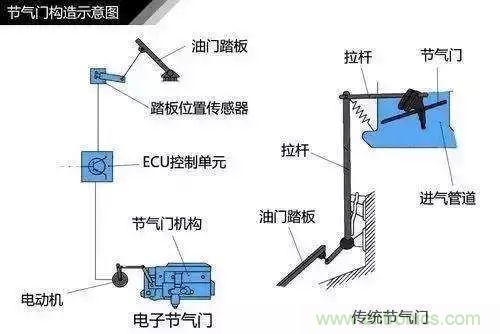 http://www.suzhoudianqi.com.cn/art/artinfo/id/80037460