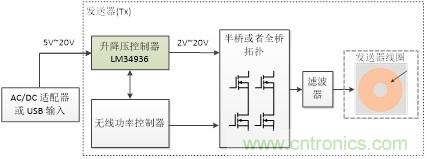 http://www.suzhoudianqi.com.cn/art/artinfo/id/80037463