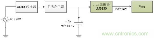 http://www.suzhoudianqi.com.cn/art/artinfo/id/80037464