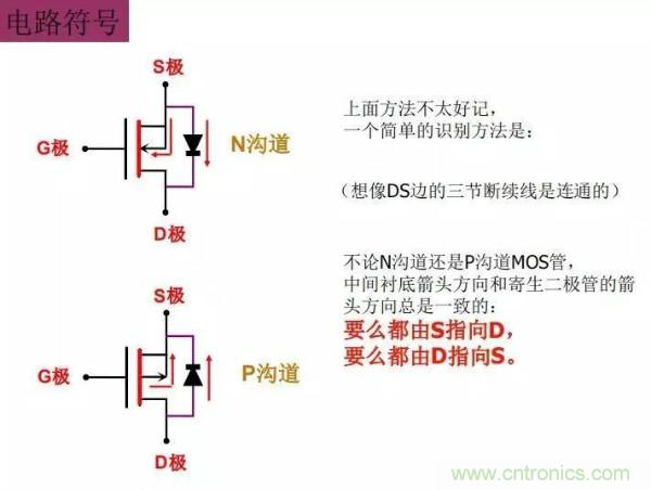 http://www.suzhoudianqi.com.cn/art/artinfo/id/80037473