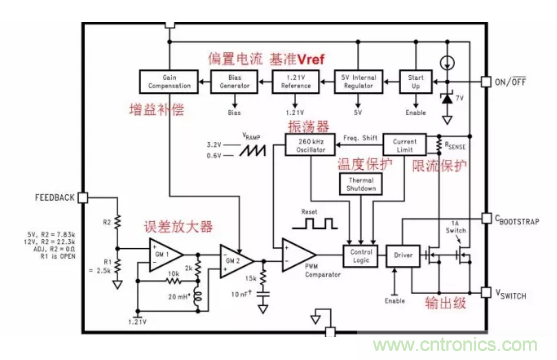 一文了解IC內(nèi)部結(jié)構(gòu)?。ǜ綀D剖析開關(guān)電源IC）