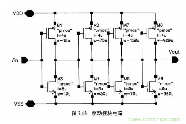 一文了解IC內(nèi)部結(jié)構(gòu)?。ǜ綀D剖析開關(guān)電源IC）
