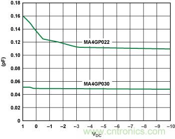http://www.suzhoudianqi.com.cn/art/artinfo/id/80037503