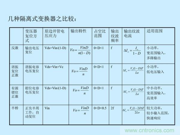http://www.suzhoudianqi.com.cn/art/artinfo/id/80037527