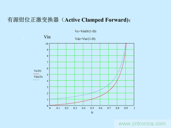 http://www.suzhoudianqi.com.cn/art/artinfo/id/80037527