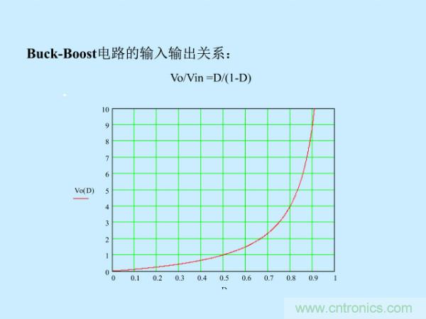 http://www.suzhoudianqi.com.cn/art/artinfo/id/80037527