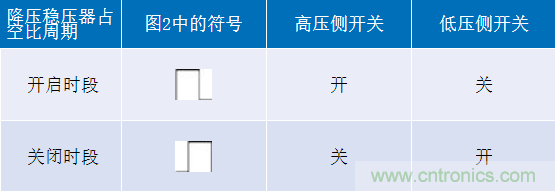 http://www.suzhoudianqi.com.cn/art/artinfo/id/80037528