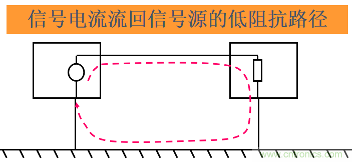 http://www.suzhoudianqi.com.cn/art/artinfo/id/80037533