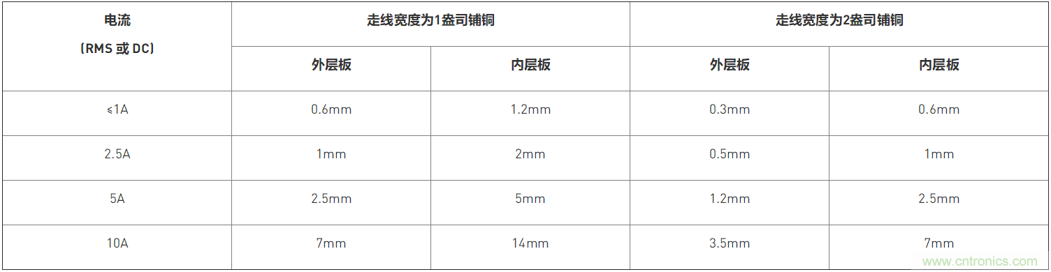 http://www.suzhoudianqi.com.cn/art/artinfo/id/80037545