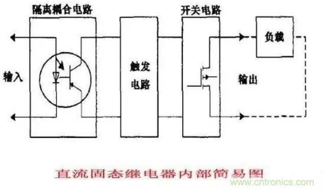 http://www.suzhoudianqi.com.cn/art/artinfo/id/80037548