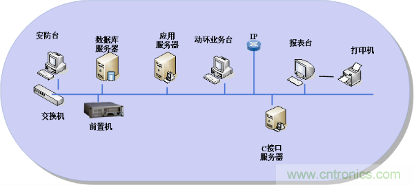 http://www.suzhoudianqi.com.cn/art/artinfo/id/80037597