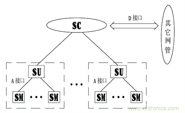 http://www.suzhoudianqi.com.cn/art/artinfo/id/80037597
