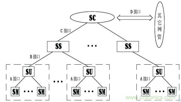 http://www.suzhoudianqi.com.cn/art/artinfo/id/80037597