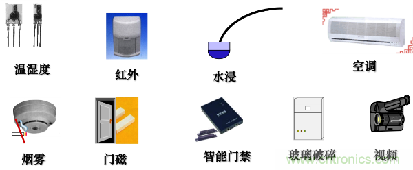 http://www.suzhoudianqi.com.cn/art/artinfo/id/80037597
