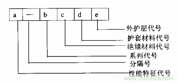 http://www.suzhoudianqi.com.cn/art/artinfo/id/80037597