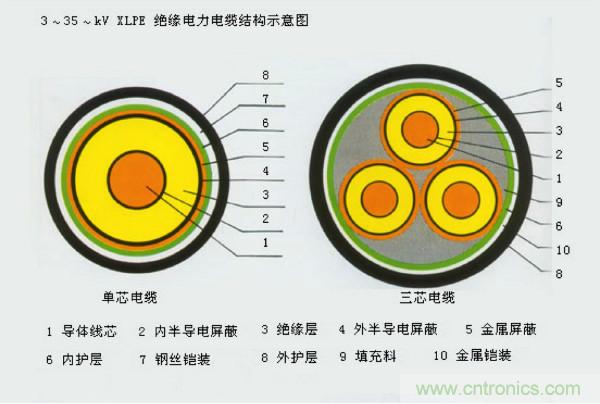 http://www.suzhoudianqi.com.cn/art/artinfo/id/80037597