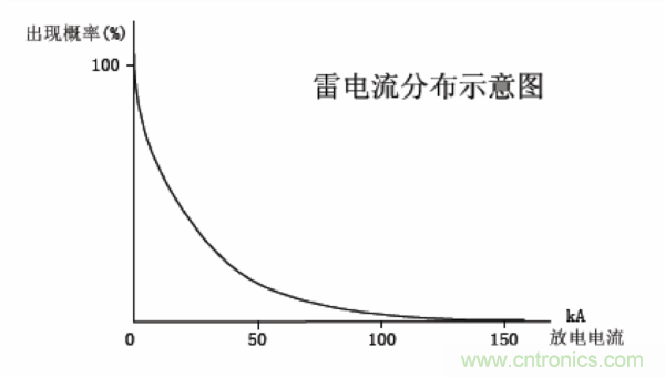 http://www.suzhoudianqi.com.cn/art/artinfo/id/80037597