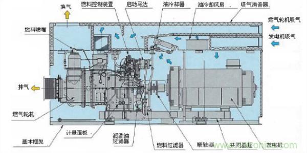 http://www.suzhoudianqi.com.cn/art/artinfo/id/80037597