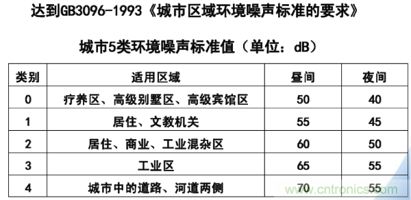 http://www.suzhoudianqi.com.cn/art/artinfo/id/80037597