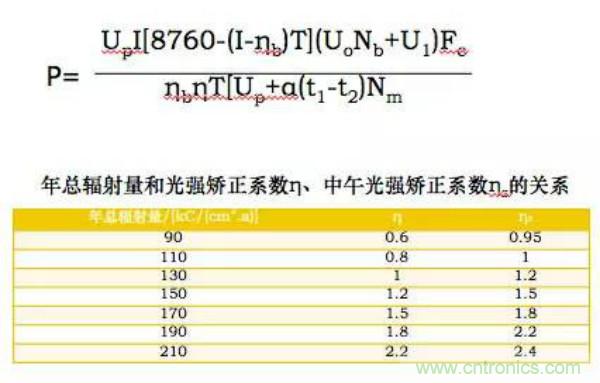 http://www.suzhoudianqi.com.cn/art/artinfo/id/80037597