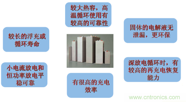 http://www.suzhoudianqi.com.cn/art/artinfo/id/80037597