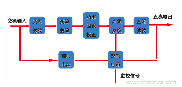http://www.suzhoudianqi.com.cn/art/artinfo/id/80037597