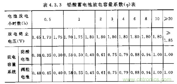 http://www.suzhoudianqi.com.cn/art/artinfo/id/80037597