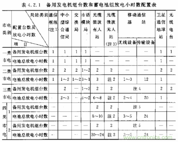 http://www.suzhoudianqi.com.cn/art/artinfo/id/80037597