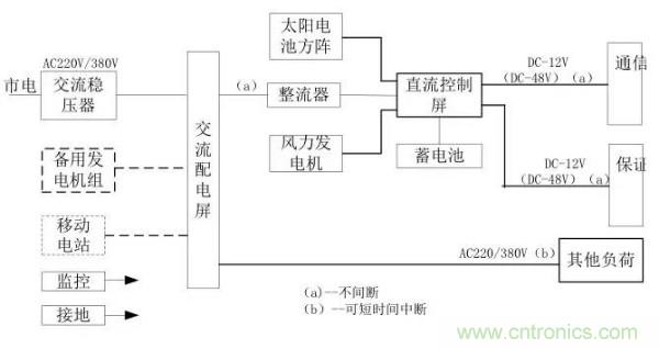 http://www.suzhoudianqi.com.cn/art/artinfo/id/80037597