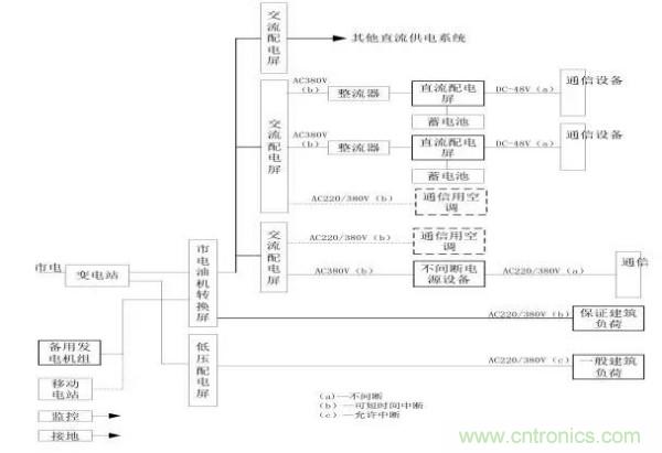 http://www.suzhoudianqi.com.cn/art/artinfo/id/80037597