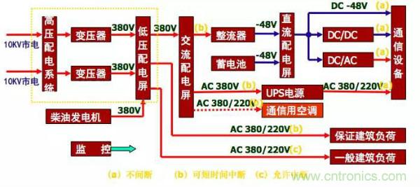 http://www.suzhoudianqi.com.cn/art/artinfo/id/80037597
