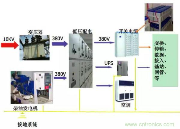 http://www.suzhoudianqi.com.cn/art/artinfo/id/80037597