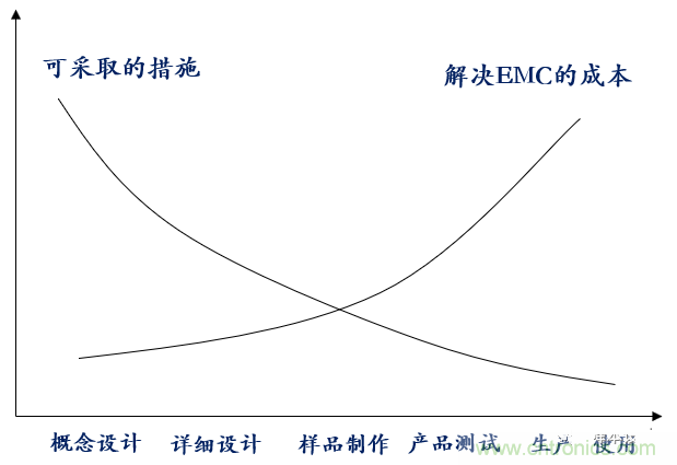 http://www.suzhoudianqi.com.cn/art/artinfo/id/80037612