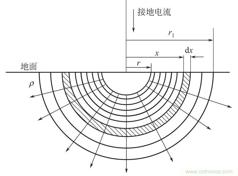 http://www.suzhoudianqi.com.cn/art/artinfo/id/80037616